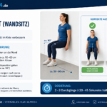 Ein Knacken im Knie